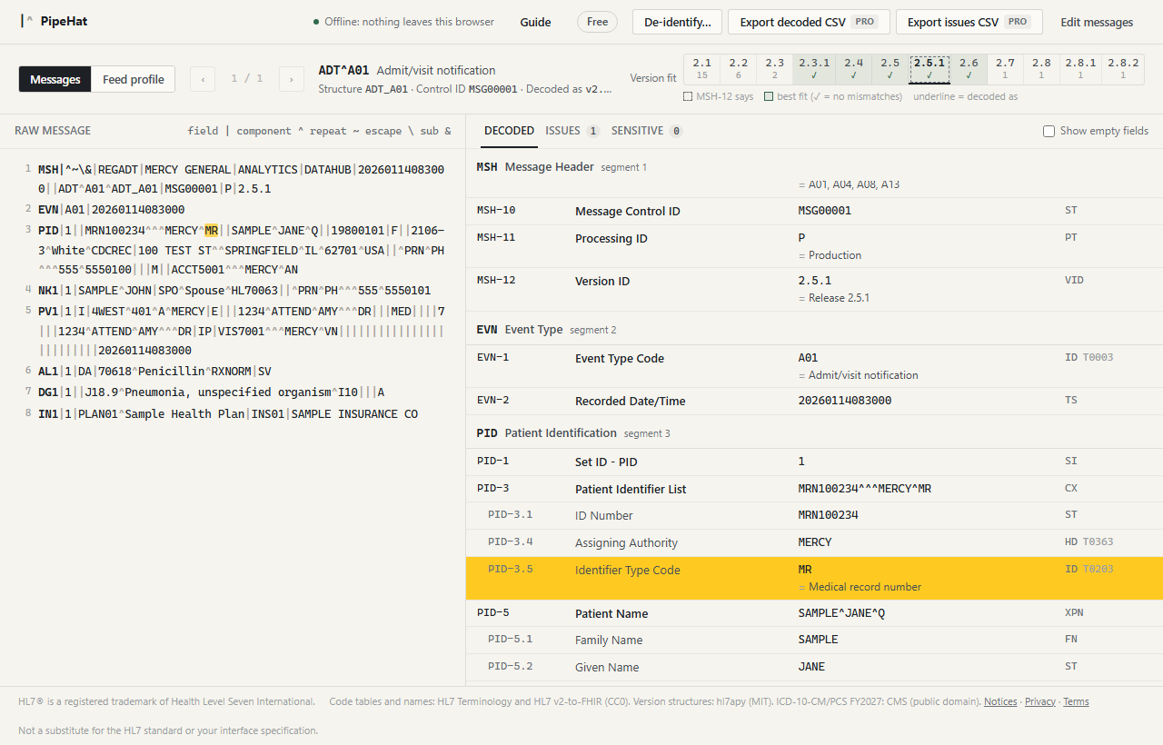 PipeHat showing a raw ADT^A01 message on the left and every field decoded on the right, with the version fit strip above.